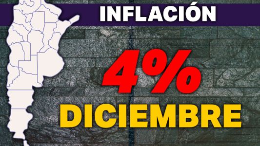 Los cordobeses y la Inflación del 4% en diciembre que acumuló un total en el 2020 de 36,1%