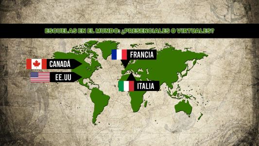 Pandemia: las clases en otros países