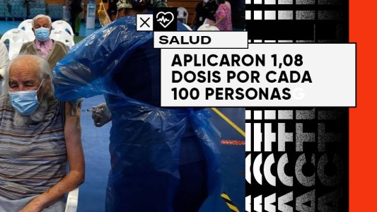 Chile se posiciona como el país más rápido en vacunar contra el Covid-19