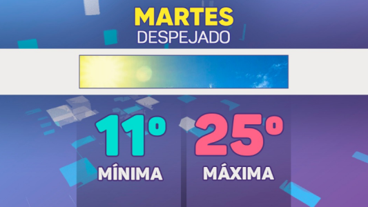 Martes de cielo despejado y temperaturas en ascenso