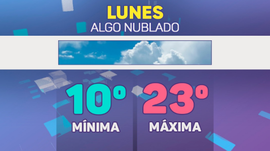 Anticipan ascenso de temperatura, cielo parcialmente nublado