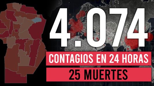 Covid-19: día récord de contagios y muertes en Córdoba y el país