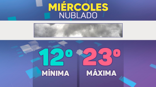 Tiempo húmedo, cielo nublado, máxima anticipada de 23°