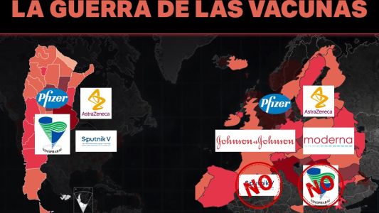 Los intereses detrás de la guerra de las vacunas