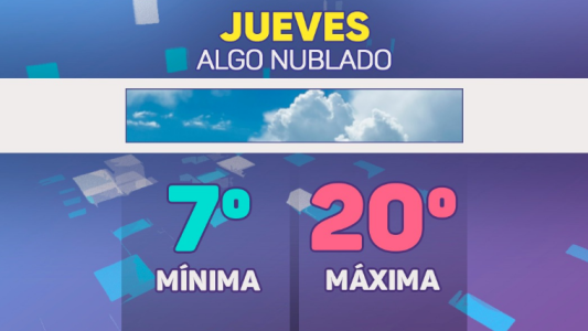 Buen tiempo por la mañana, anticipan lloviznas por la tarde, máxima de 20°
