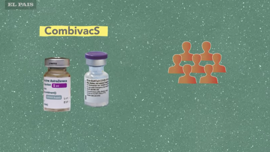 ¿Puedo combinar dosis de distintas vacunas contra el coronavirus?. Mirá las posibilidades y los efectos