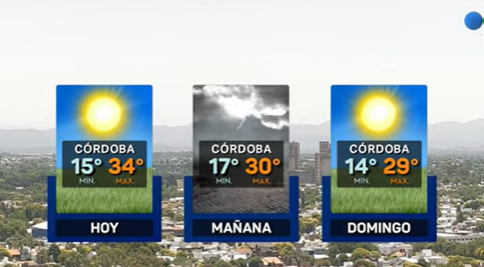 ¿Cómo estará el tiempo durante el fin de semana?