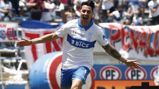 La radiografía de la Universidad Católica