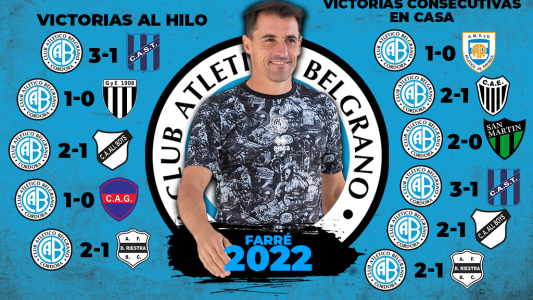 Farré alcanza récords después de varios años en Belgrano