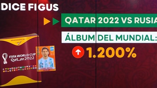 El índice figuritas: el presupuesto de llenar el álbum del Mundial 2022