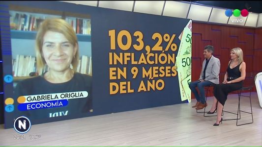 El análisis de la inflación por Gabriela Origlia