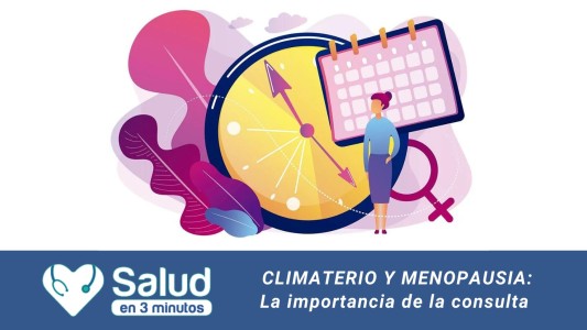Climaterio y Menopausia