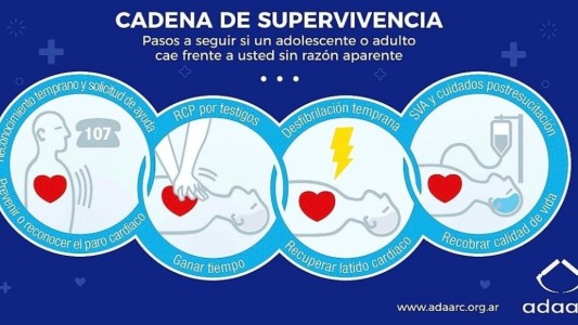 Primeros auxilios: salvar vidas al alcance de una maniobra