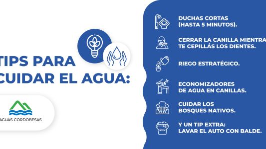 Marzo: el mes para repensar nuestra relación con el agua