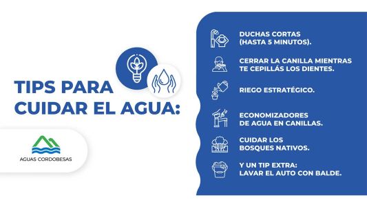 Marzo: el mes para repensar nuestra relación con el agua