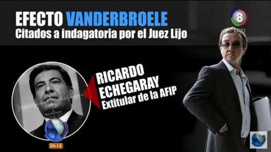 El efecto Vanderbroele: Los citados a declarar por el juez Lijo