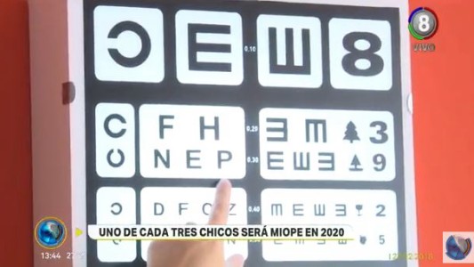 Uno de cada tres chicos será miope en 2020