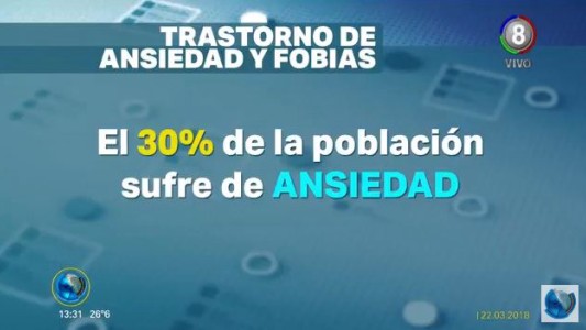 El 30% de la población sufre ansiedad o fobias