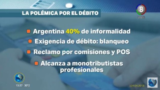 La polémica por el débito en monotributistas