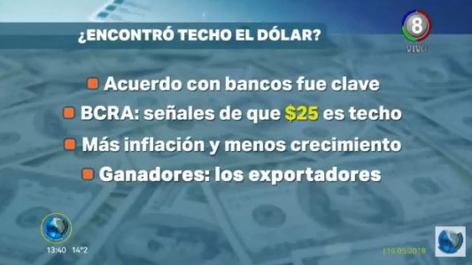 Economía: ¿Encontró techo el dólar?