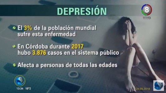 Depresión: Una enfermedad que no tiene edad