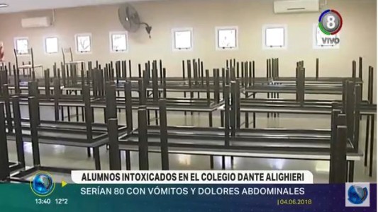80 alumnos intoxicados en la escuela Dante Alighieri