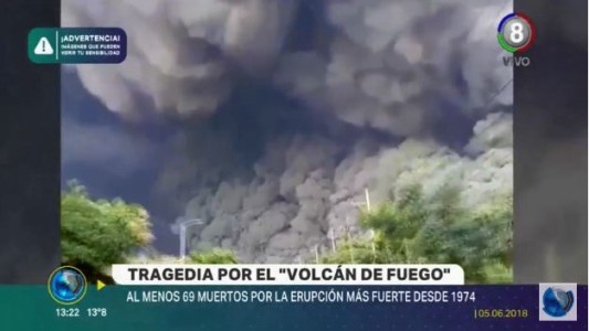 Guatemala: La erupción del "Volcán de Fuego" acabó con la vida de al menos 69 personas