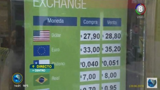 Tras el miércoles negro, volvió a subir el precio del dólar
