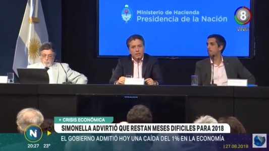El gobierno nacional admitió la caída de la economía