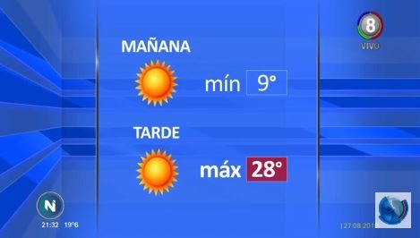 Así estará el tiempo durante las próximas horas