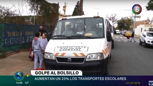 Golpe al bolsillo