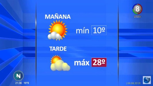 Pronóstico del tiempo martes 7 de agosto