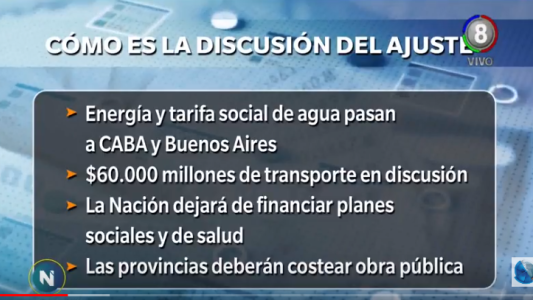 Cómo es la discusión del ajuste