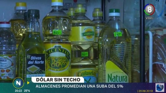 Las consecuencias de la suba del dólar en la economía diaria