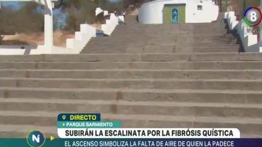 Todos por la Fibrosis Quística