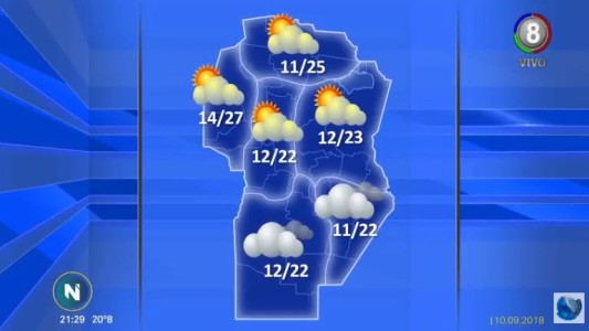 Pronóstico del tiempo martes 11 de septiembre