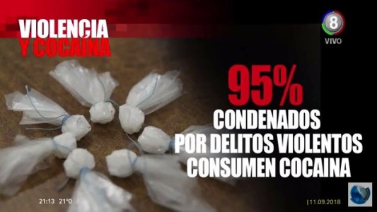 Droga en Córdoba: Cada kiosco vende 150 mil dosis mensuales