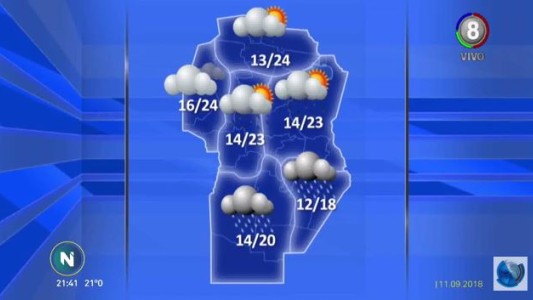 Pronóstico del tiempo miércoles 12 de septiembre