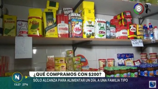 Economía: ¿Qué compramos hoy con 200 pesos?