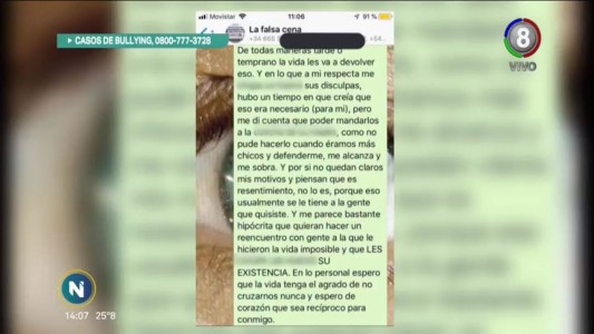 Bullying: Una carta a sus ex compañeros, análisis de Liliana González
