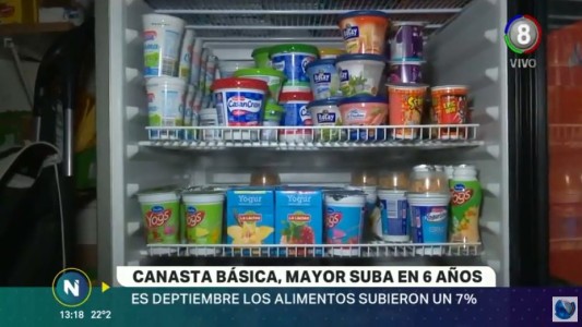 La canasta básica presentó la mayor suba en los últimos seis años
