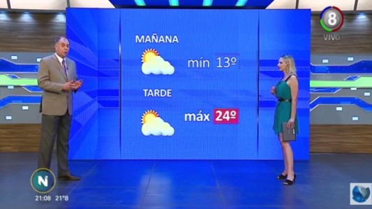 Pronóstico del tiempo miércoles 10 de octubre