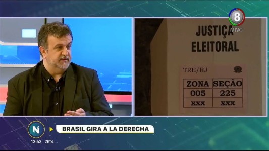 Jair Bolsonaro será el nuevo presidente de Brasil, Análisis