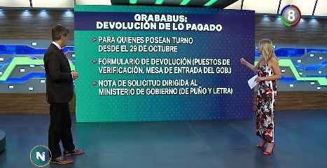 Grababus: La devolución de lo pagado