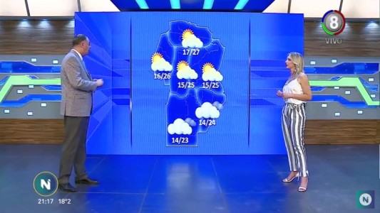 Se espera un miércoles con cielo parcialmente nublado