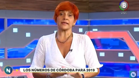 Presupuesto 2019: Los números de Córdoba