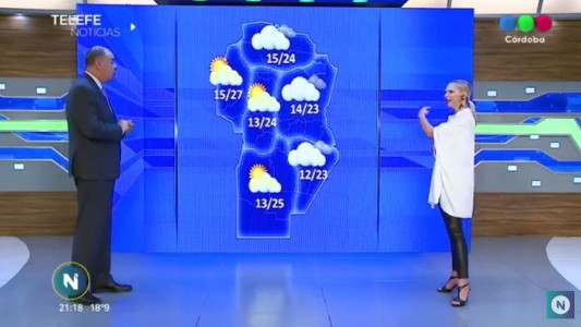 Así estarán las condiciones del tiempo para este miércoles