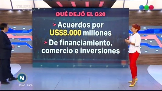 ¿Que dejó el G20 para la Argentina?