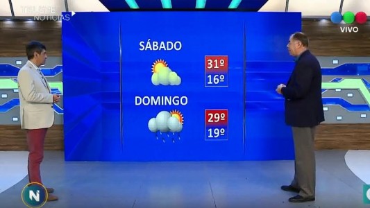Cómo estará el tiempo el fin de semana en Córdoba