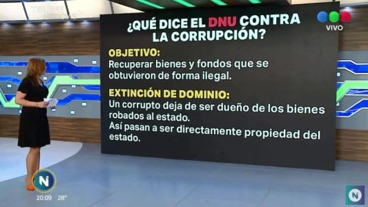 Extinción de dominio: Todo lo que tenés que saber